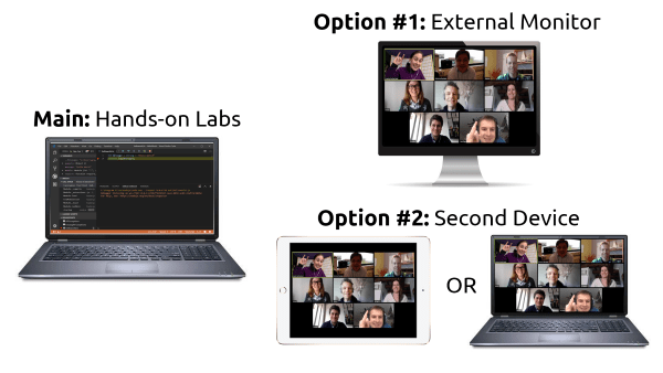 Vue Training Virtual Class